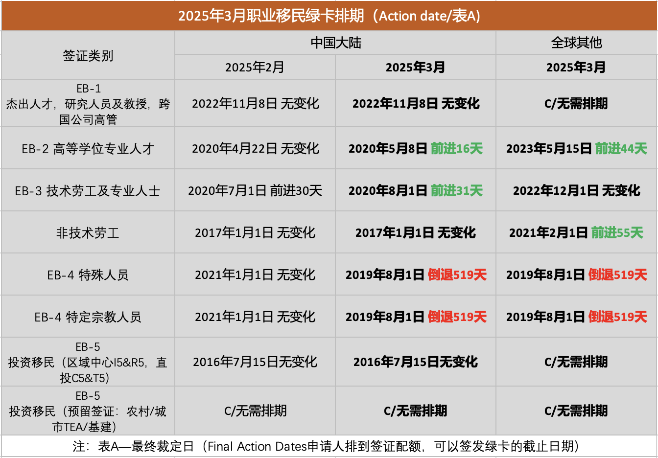 6407fcdc1e80e279acadfc2115e8eea1